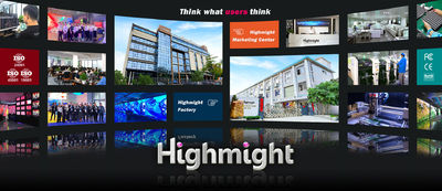 China High Might Technology Co., Ltd. Perfil da companhia
