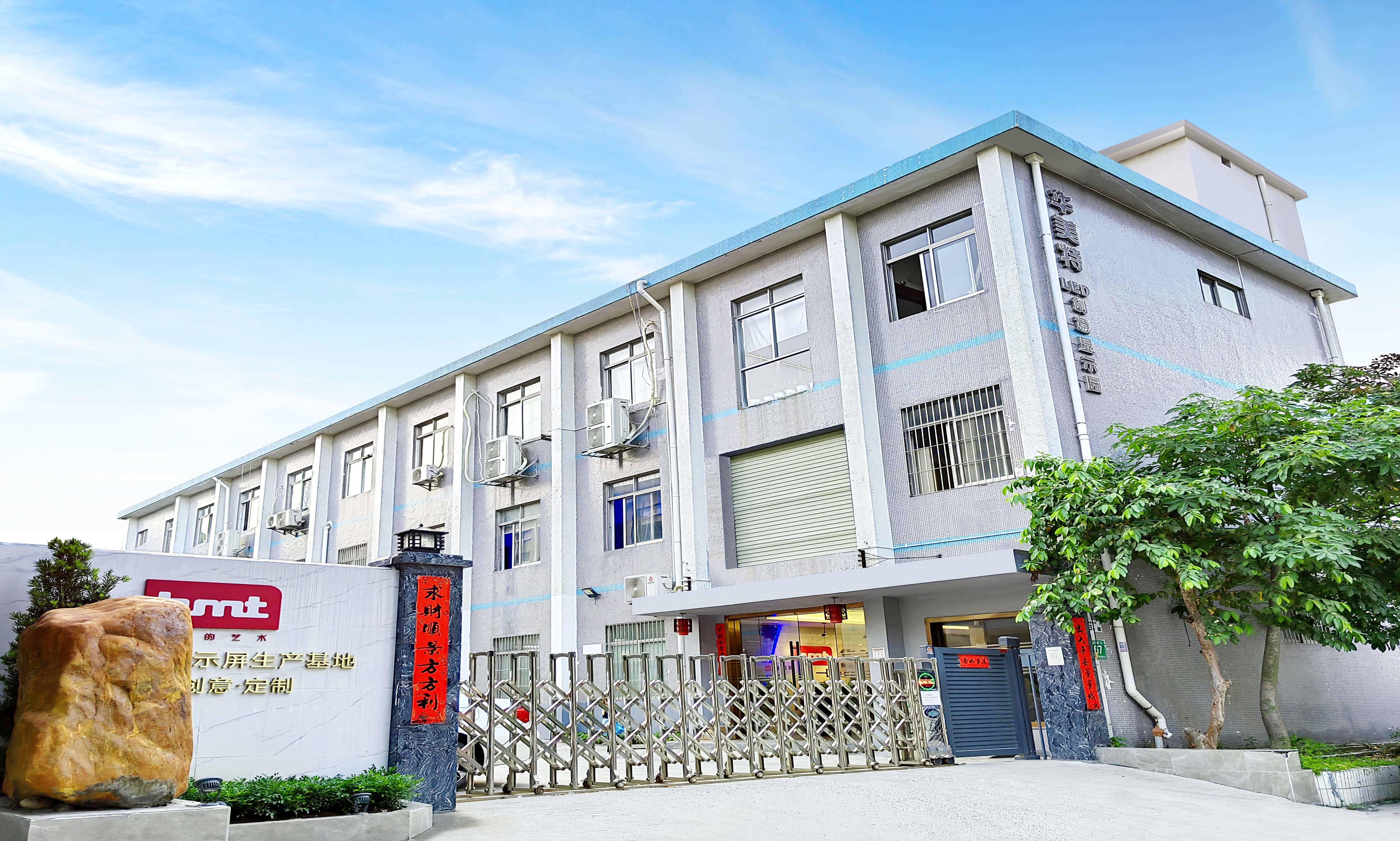 China High Might Technology Co., Ltd. Perfil da companhia