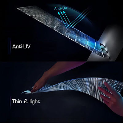 Ecrã de filme de cristal de LED altamente transparente